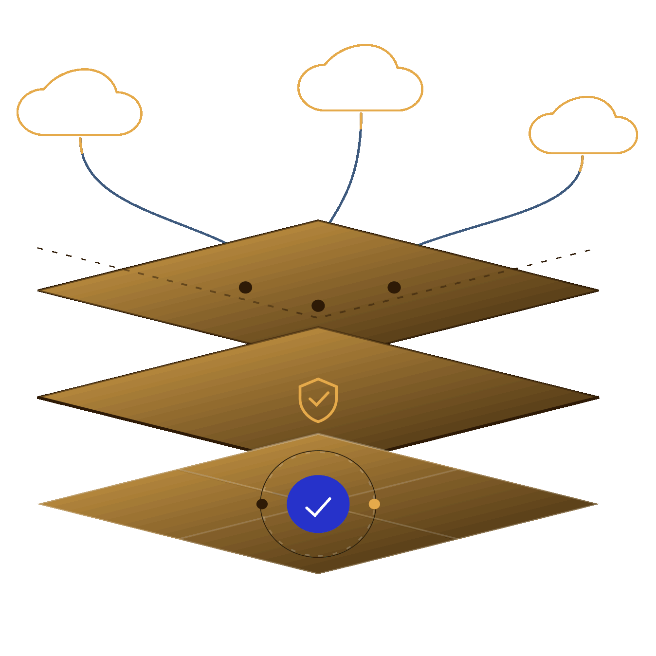 Managed cloud governance illustration