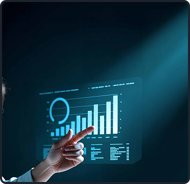 Improved platform capacity planning
